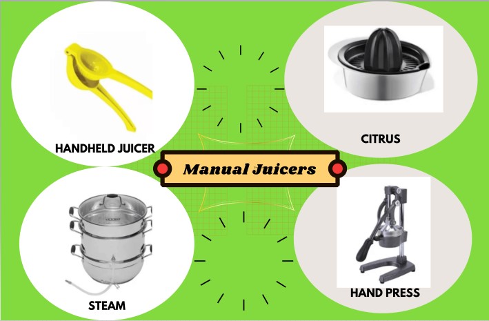 manual types of juicers