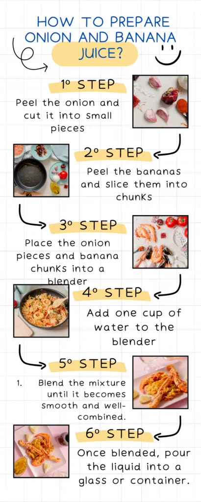 How To Prepare Onion And Banana Juice?