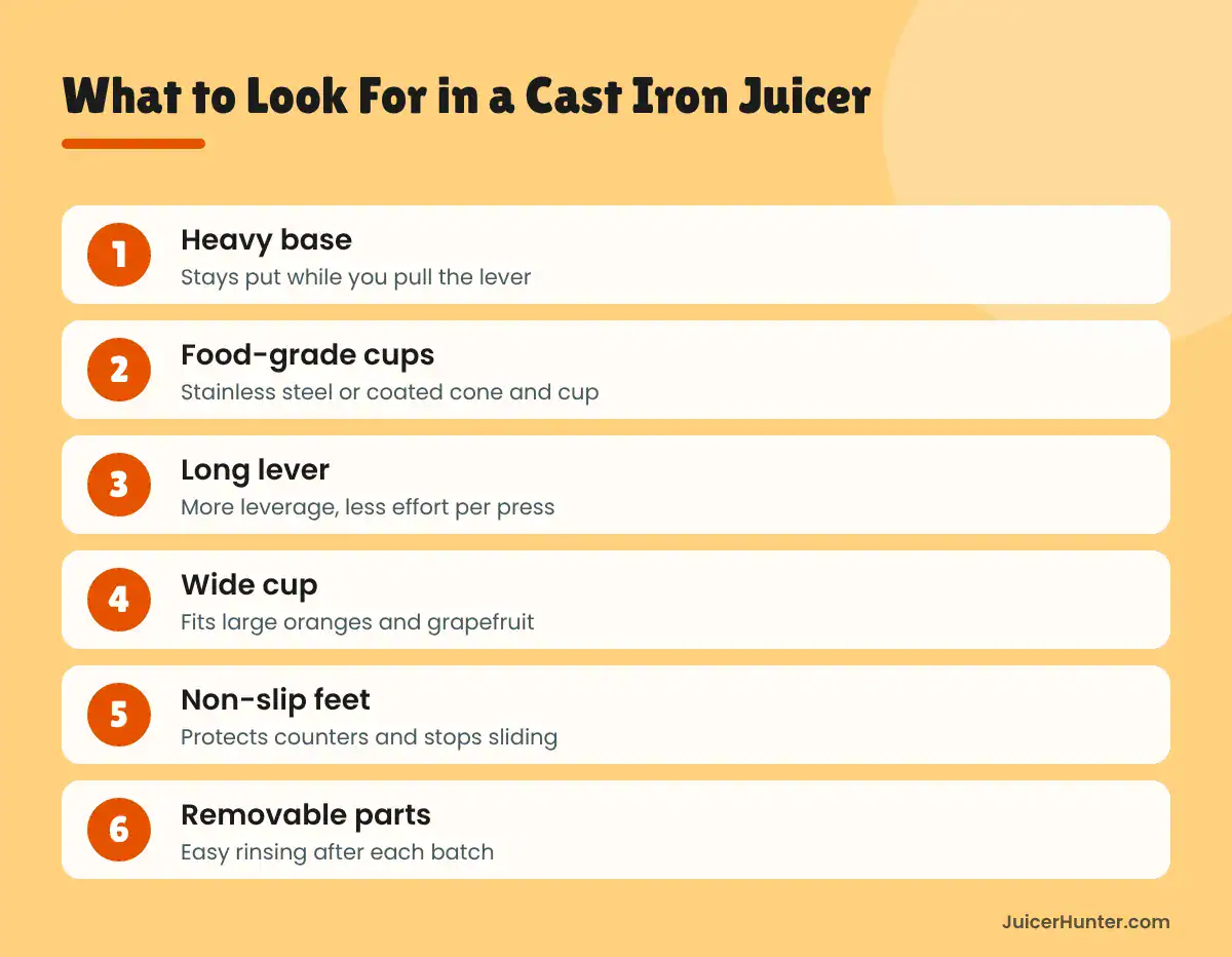 Infographic of six features to look for in a cast iron juicer press