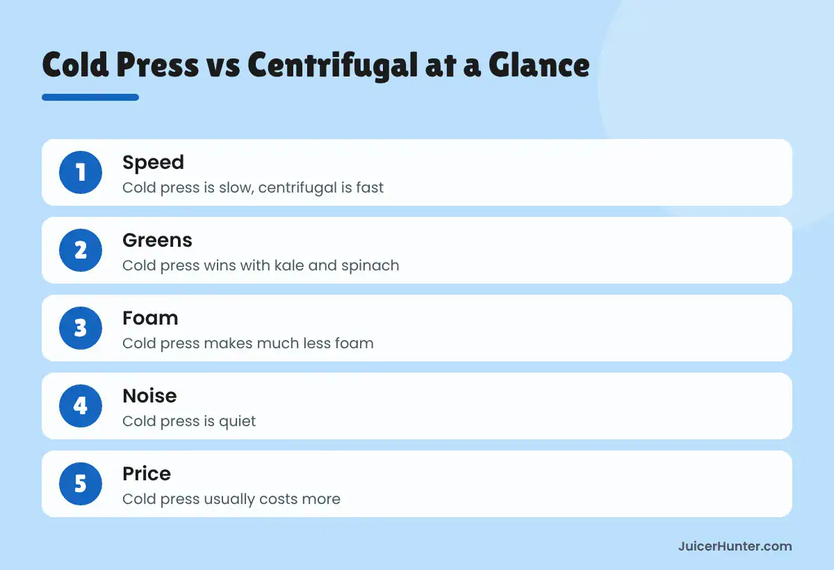 Infographic comparing a cold press juicer machine with a centrifugal juicer